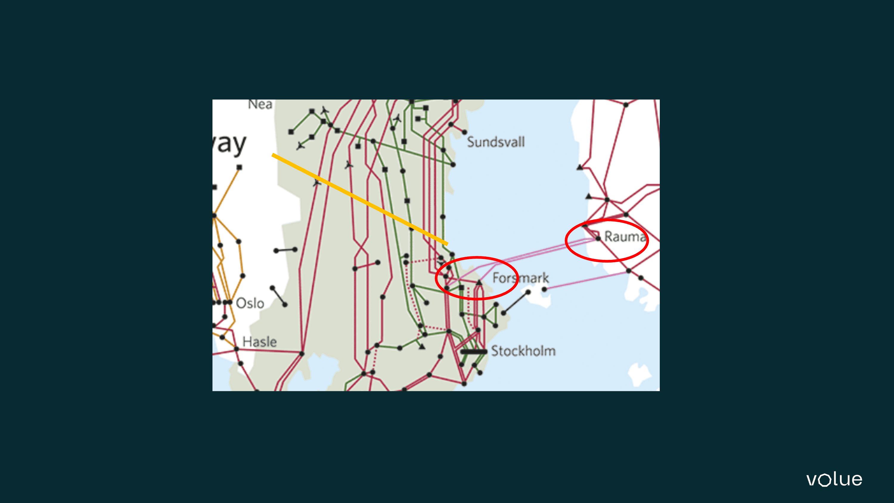 Figure 5: The Swedish grid and the Fenno-Skan cable.